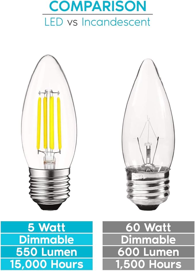 Luxrite 5W Vintage E26 Candelabra LED Bulb 60W Equivalent, 550 Lumen, 5000K Bright White Dimmable, Medium Base Candelabra Bulb, Torpedo Tip Clear Glass, Edison Filament Light Bulb, UL Listed (12 Pack)