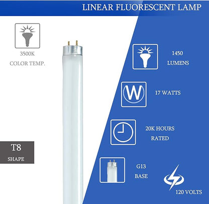 DYSMIO F17T8 17-Watt 24-inch Tube Light Bulb, 3500K,1450 Lumen G13 Medium Bi-Pin Base T8 Fluorescent Light Bulb with Neutral White Light.