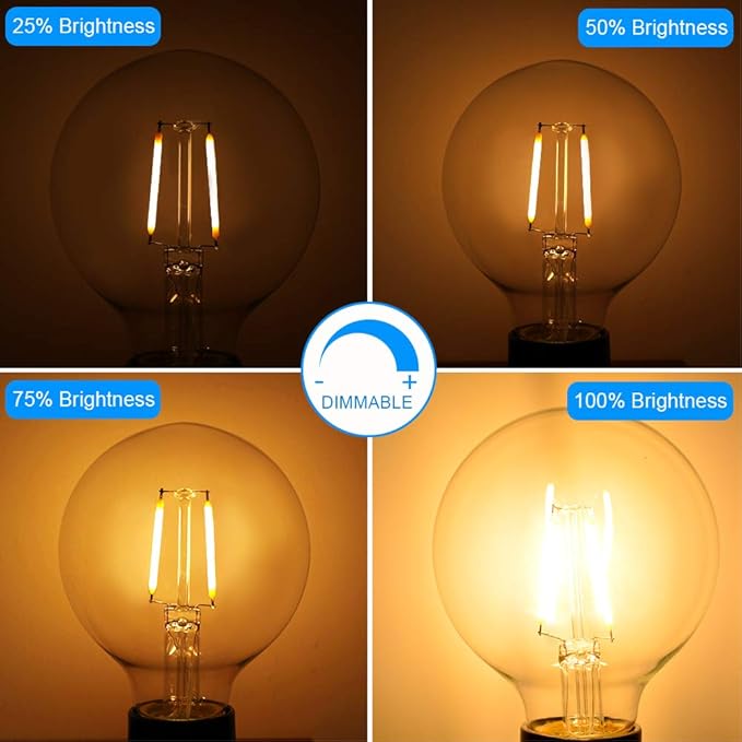 Energetic 12-Pack 4W Dimmable Globe LED Light Bulb, G25 Vintage Light Bulb, 40W Equivalent, 350Lumens, 2700K Soft White, E26 Base, ETL Listed