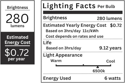 TBE LIGHTING 6w / 9 inch Daylight White 6500K Tubes - F6T5/SW Fluorescent Tube Lamps 225mm / 9''- CFL Bulbs - G5 2-Pin Base Fittings - T5 High Efficiency Lamps (4-Pack)