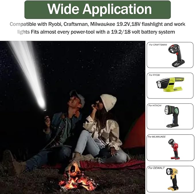 2Pcs 6-24V 18V/19.2V LED Flashlight Bulb P13.5S Replacement for Ryobi P700/P703/P704/FL1800, Craftsman 11009 & DeWalt DW908 - Work Light Replacement (Makita BML185/ML180 Compatible)