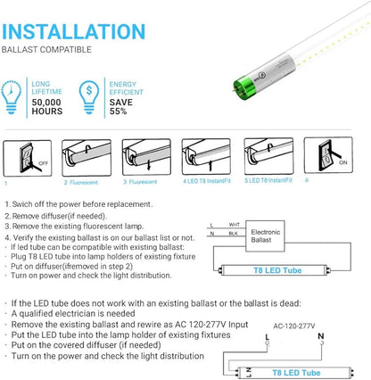 LEDMyplace 18W 4ft LED Glass Tube Hybrid Type A+B Works with or Without Ballast, 4000K Cool White, Clear Lens, Replacement of 50Watt, DLC Certified for Supermarket, Indoor, Shops, Pack of 30