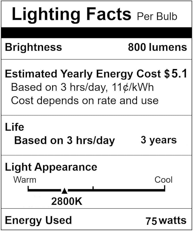 PAR30 Short Neck Halogen 75W - 6 Pack PAR30 Flood Light Bulbs E26 Base, PAR30 Dimmable 2800K Warm White, Long Lasting Halogen Bulb for Accent Lighting, Tracking, Recessed Light