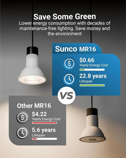 Sunco 12 Pack MR16 LED Bulb, GU10 Dimmable Track Light Bulbs, 5.5W=50W, 3000K Warm White, 550 LM, 25000 Lifetime Hours UL