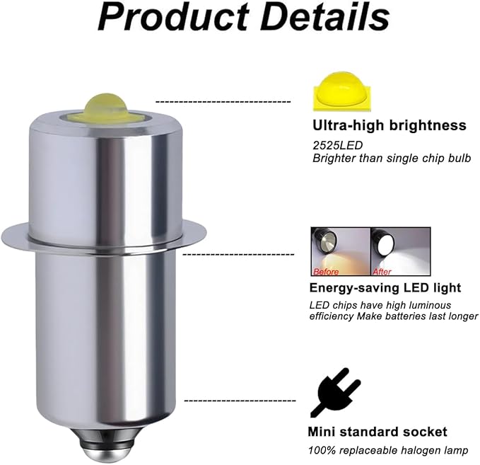 2Pcs 3V P13.5S LED Upgrade Bulb Replacement for MX-991/U Military Flashlights, Fulton KPR102 (PR31) Krypton PR Torch & Maglite 2-Cell Replacement - Army Standard Work Light Bulbs
