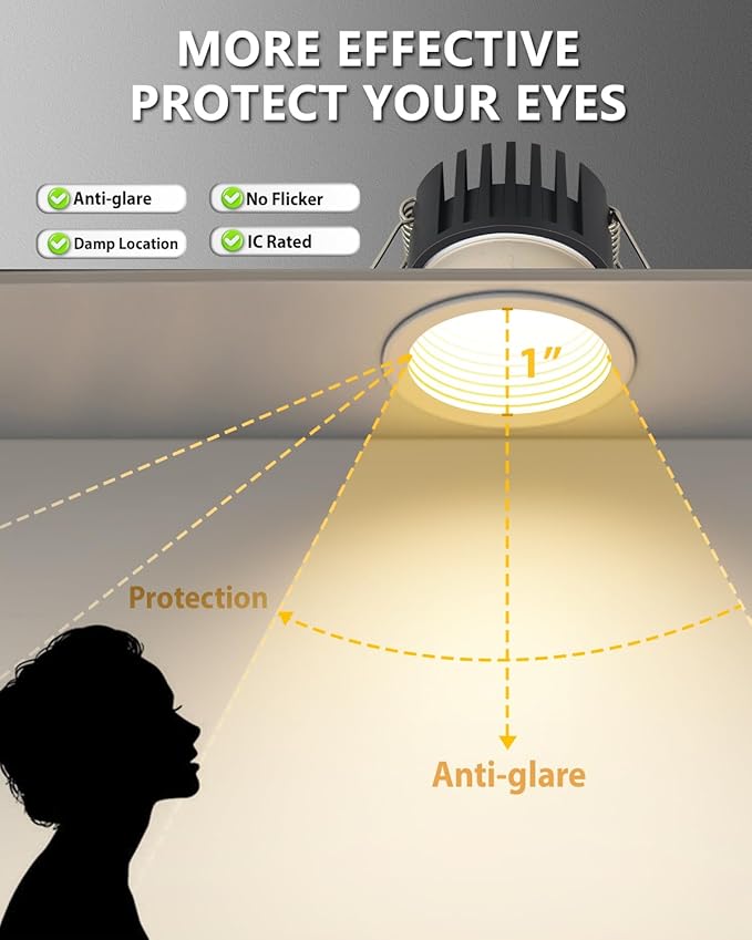 Adetu 2 Inch 5CCT Anti-Glare LED Downlight with Junction Box, 2700K/3000K/4000K/5000K Selectable, CRI90+, 8W COB, 840LM, IP65 Waterproof, Dimmable-ETL and Energy Star Certified (White,1 Pack)