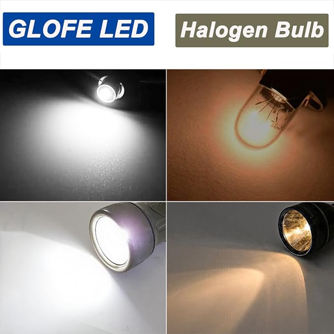 Upgrade 3V P13.5S LED Flashlight Bulb Replacement for 2-Cell U.S. Army &Military MX-991 Fulton Government & Military KPR102 (K1) (PR31) Krypton PR Torch Lantern Work Light Maglit Bulbs,2Pcs