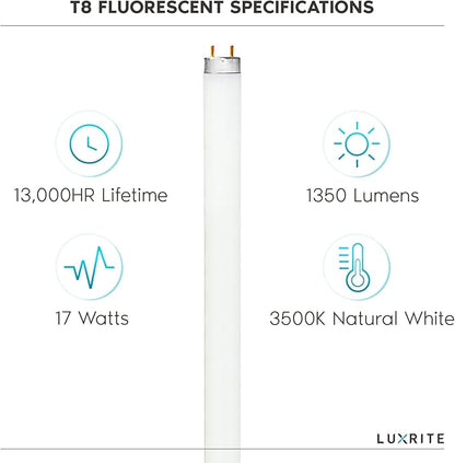 LUXRITE F17T8/835 17W 24 Inch T8 Fluorescent Tube Light Bulb, 3500K Natural White, 1350 Lumens, G13 Medium Bi-Pin Base, LR20751, 4-Pack
