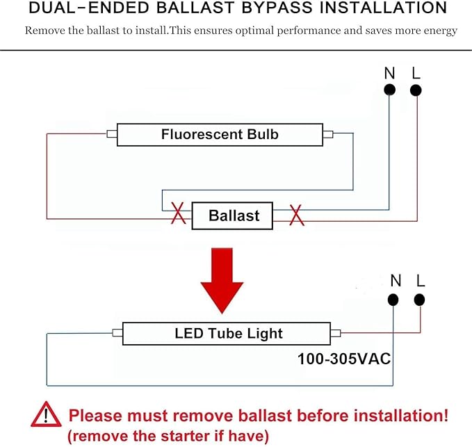 CNSUNWAY 8FT T8 LED Tube Lights (10 Pack) - 50W (130W Equiv.) High-Output 6000K CoolWhite, 5400LM, FA8 Single Pin Ballast Bypass, Clear Cover for T8/T10/T12 Fluorescent Replacement in Garage, ETL
