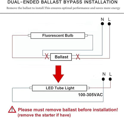 CNSUNWAY 8FT T8 LED Tube Lights (10 Pack) - 50W (130W Equiv.) High-Output 6000K CoolWhite, 5400LM, FA8 Single Pin Ballast Bypass, Clear Cover for T8/T10/T12 Fluorescent Replacement in Garage, ETL