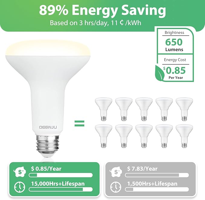 6 Pack BR30 LED Recessed Light Bulb, Dimmable Indoor Flood Light Bulbs CRI80 7W Equivalent 65W 3000K Warm White 650 Lumens, 15000 Lifetime Hours E26 Base LED Can Light Bulb, Flicker-Free