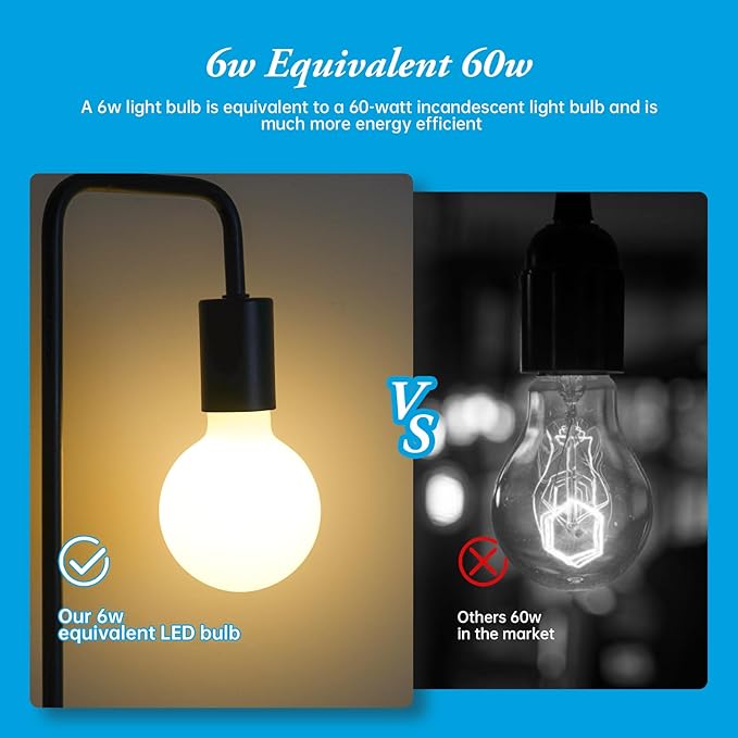 Frosted Edison Bulbs 60 Watt LED Equivalent, No Dimmable 6 Watt Light Bulbs, 2700k Soft White, E26 Standard Base LED Globe Bulb G30/G95 Vintage Bulbs, 2 Pack