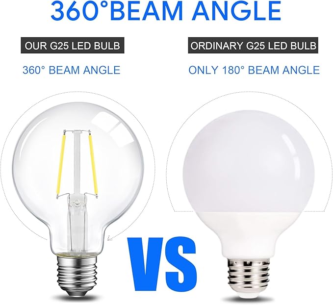 Energetic 12-Pack 5W Dimmable LED Edison Light Bulb, G25 (G80) Globe Bulb, 60W Equivalent, 5000K Daylight, Christmas Light, E26 Standard Base, ETL Listed