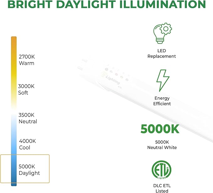 E2 Lighting 4ft T8 LED Bulbs, LED Fluorescent Tube Replacement 4ft, T8 LED with Emergency Battery, 5000K, 18W, 120-277V, Ideal for Office and Warehouse-5 Pack