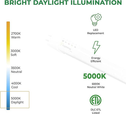 E2 Lighting 4ft T8 LED Bulbs, LED Fluorescent Tube Replacement 4ft, T8 LED with Emergency Battery, 5000K, 18W, 120-277V, Ideal for Office and Warehouse-5 Pack