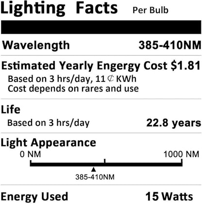 BR30 UV Black Light Bulb - 15W(100w Equivalent) E26 Medium Base, UVA 385-410nm, Blacklight Flood Light Bulbs Perfect for Body Paint, Blacklights Party, Fluorescent Poster, Halloween, Bedroom, 2 Pack