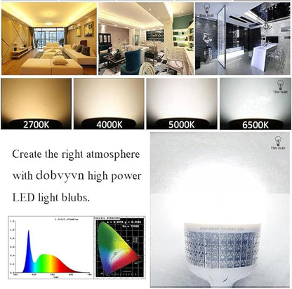 50W High Power LED Bulb, Daylight White 6500k LED Light Bulbs, 450W-500W Light Bulb Equivalent, E26 Medium Base High Watt Commercial Bulbs for Garage Warehouse Workshop Office, 2 Pack