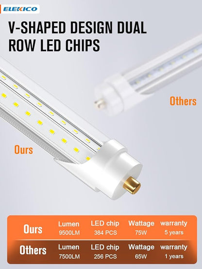 75w 8ft Led Bulbs, 9500lm 5000k 8' Led Bulb, V Shaped Clear Cover T8 Led Tube Lights 8ft, T8 Led Bulbs 8 Foot, 8' Led Replacement for T8 T10 T12 F96t12 Fluorescent Tubes