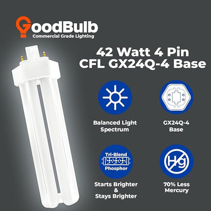 GoodBulb 42 Watt CFL Light Bulbs 4 Pin GX24Q-4 Base 5000K Daylight 42W High Output 3200 Lumens Triple Tube Compact Fluorescent Light Bulbs Plug-in 10 Pack