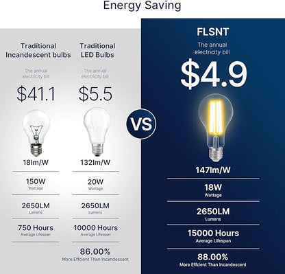 FLSNT 150W Equivalent Dimmable A23 LED Light Bulbs, 2650Lumens, Efficient 18W, 3000K Warm White, E26 Base, 8 Pack