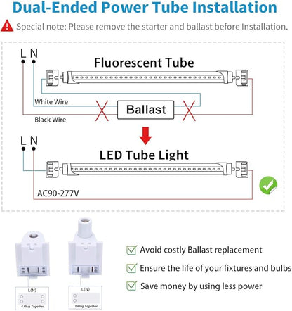 T8 8 Feet LED Tube Single Pin, 65W (150W equivelant), FA8 8ft LED Bulbs, Milky/Frosted Cover, Cool White 6000k, AC110-277V,Double Row LED Shop Light(4Pack)