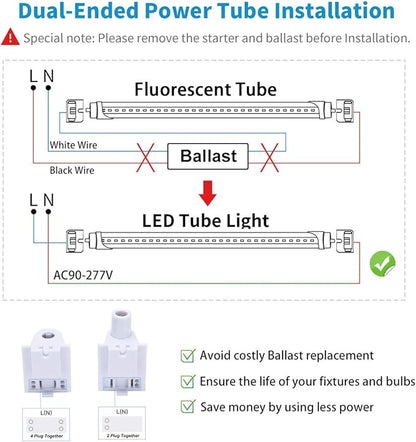 T8 T10 T12 8FT LED Light Bulbs, 45W 6000K Cold White, Single Pin Fa8 LED Tube Replacement for Fluorescent Fixtures, Frosted, Ballast Bypass, Warehouse Workshop Garage Lights 25-Pack