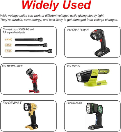 6-24V 18V 19.2V P13.5S LED Flashlight Bulb Replacement for Ryobi P700 P703 P704 FL1800 Craftsman 11009 DEWALT DW9083 DW908 MAKITA A-90261/BML185 ML180 Torch Lantern Work Light Maglit Bulbs,2Pcs