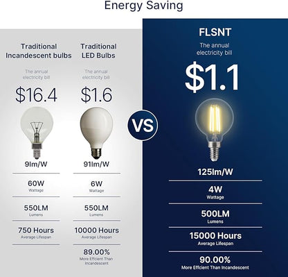 FLSNT 60W Equivalent LED Globe Candelabra Bulbs, Dimmable G16.5 LED E12 Chandelier Light Bulbs, 500LM, CRI82, 4W, AC 120V, 12 Pack, 3500K Netural White