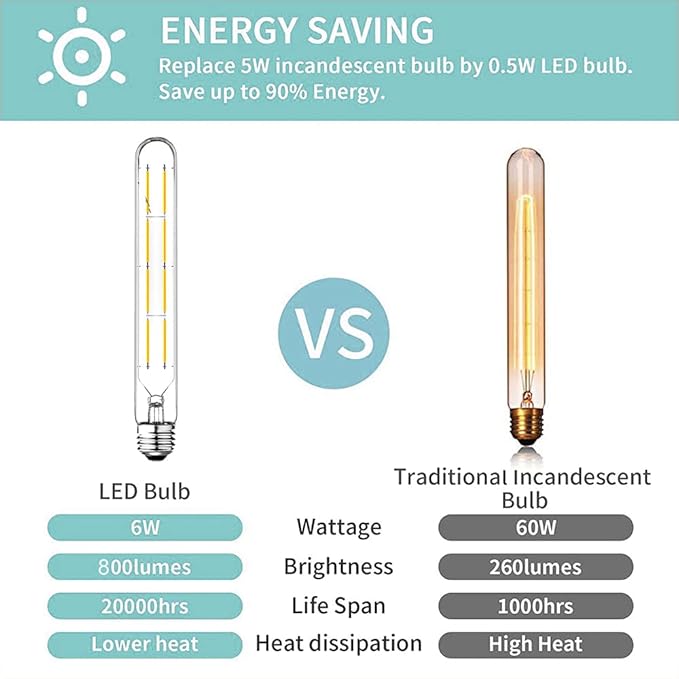 Leools 8W Dimmable Edison Led Tubular Bulb T10/T30,75 Watt Incandescent Bulb Equivalent, T10 Tube Edison Style LED Filament Bulb, 4000K Daylight Glow,8.9inch(225mm),4-Pack.
