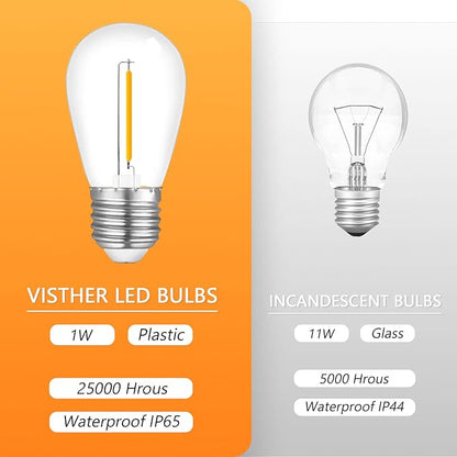 15-Pack String Light Bulbs, S14 LED Outdoor Waterproof Replacement Bulb, E26 Base Bulbs, 1W 120V, 2700K Warm White