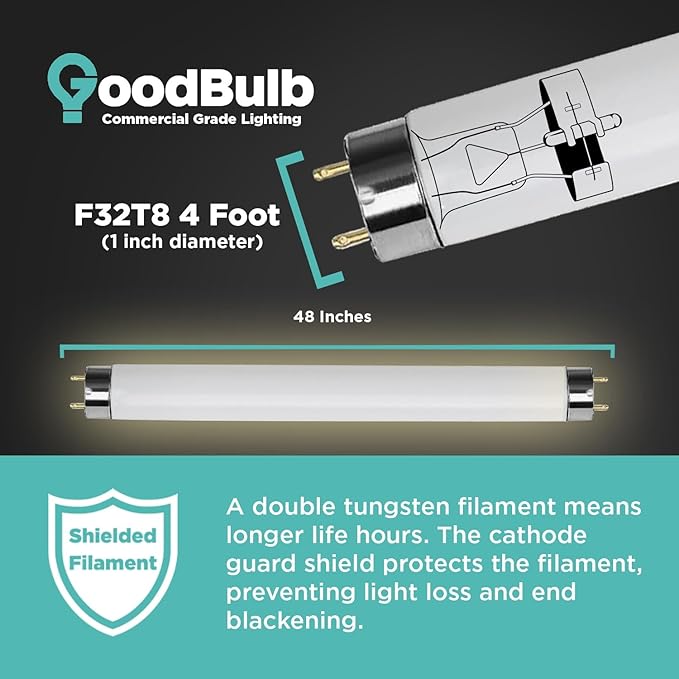 GoodBulb 25 Pack F32T8/841/ECO 32W 48 Inch T8 Fluorescent Light Bulb 4100K Cool White Light Color, Medium Bi-Pin Base 3050 Lumens 86 CRI 24000 Life Hours Instant/Programmed Start