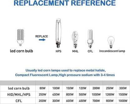 60W LED Corn Bulb, E26 Base with E39 Adapter, 5000K 9000LM LED Light Bulb for Garage Warehouse Workshop Barn (60Watts)