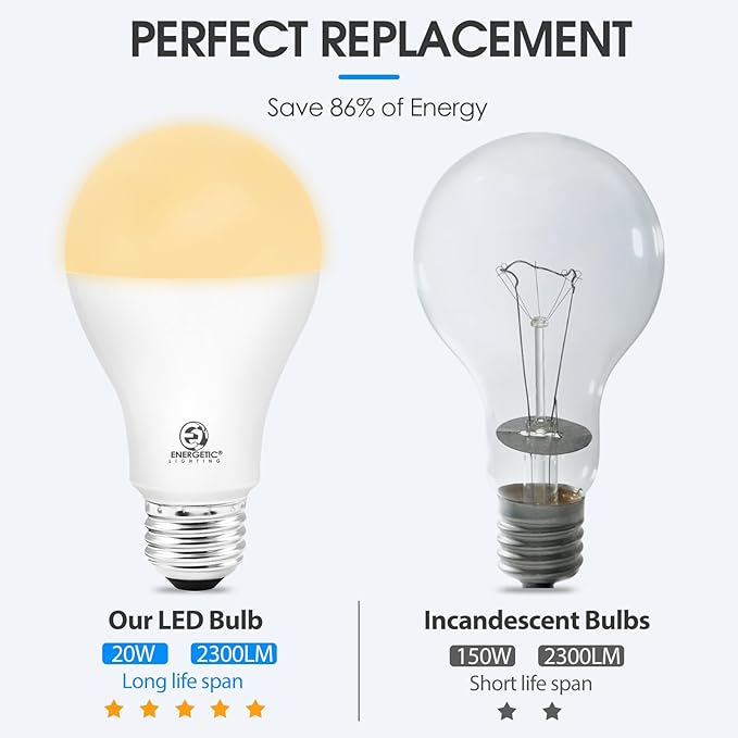 ENERGETIC SMARTER LIGHTING A21 LED Bulb 150 Watt Equivalent, Super Bright Light Bulb, Soft White 2700K, Non-Dimmable, 2300lm, Brightest LED Bulbs, UL Listed, 6-Pack