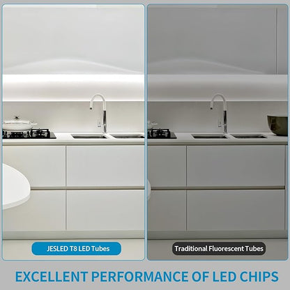 JESLED 24 Inch LED Tube Light, 2FT T8 Hybrid Type A+B, 10W 1120LM 5000K Daylight, Plug & Play or Ballast Bypass, F17T8 Fluorescent Replacement, Clear Cover, 12 Pack, ETL Listed