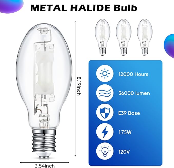 1 Pc 175 Watt Lighting Metal Halide Lamp MH400/U/MOG 36000 Lumen 4000K Outdoor Light Bulb 12, 000 Hour Span Life Mogul Base (E39) ED28 High Intensity Discharge Metal Halide Bulb