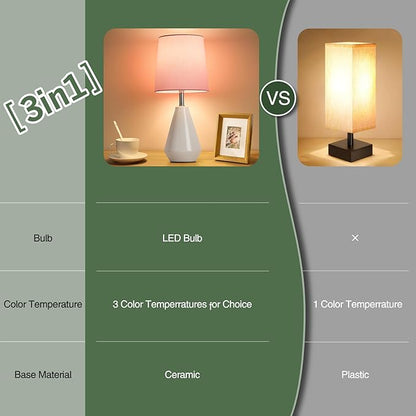 Small Bedside Table Lamp for Bedroom-Reading Desk Lamp Set of 2,with 3 Color Temperatures,15.5" Nightstand Ceramic Lamp with Fabric Shade for Kids Room,Living Room,Dorm,Home Office