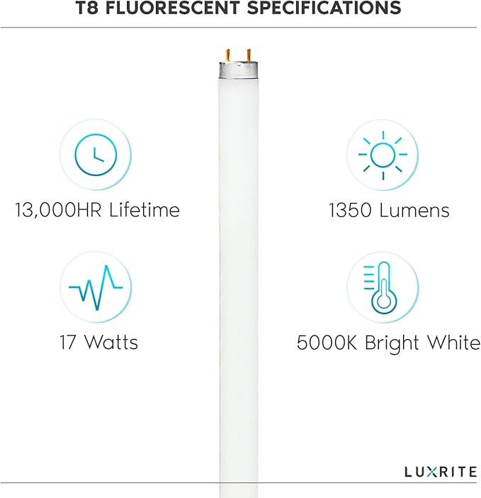 LUXRITE 30-Pack F17T8/850 17W 24 Inch T8 Fluorescent Tube Light Bulb, 5000K Bright White, 1350 Lumens, G13 Medium Bi-Pin Base, LR20753