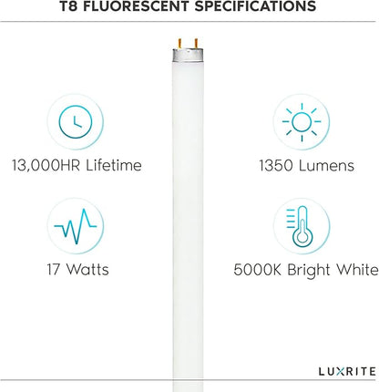 LUXRITE F17T8/850 17W 24 Inch T8 Fluorescent Tube Light Bulb, 5000K Bright White, 1350 Lumens, G13 Medium Bi-Pin Base, LR20753, 4-Pack