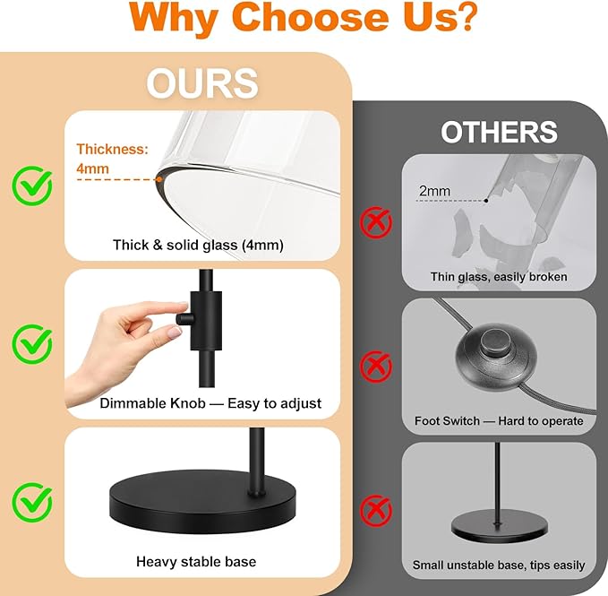 【Upgraded】Dimmable Floor Lamp for Living Room with Glass Shade, Black Modern Industrial Floor Lamp with 900LM LED Bulb Included, Bright Standing Tall Lamp for Bedroom, Office, Reading Room, Corner
