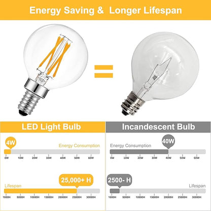BRIMAX 10 Pack G16.5 Light Bulbs,Small Globe Bulbs Dimmable 4W E12 LED Bulbs 380lm,Equal to Candelabra Bulb 40W,2700K Warm White,AC120V,Flicker Free for Ceiling Fans Pendant Chandelier
