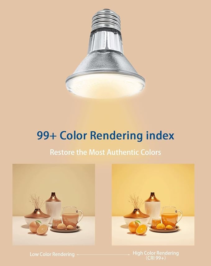 Par20 Flood 39W 120V Light Bulbs, 6Pcs Par20 Halogen Light Bulbs, E26 Medium Base, 2700K Warm Lighting for Range Hood Bulbs, Track, Oven, Ceiling Can Lamp