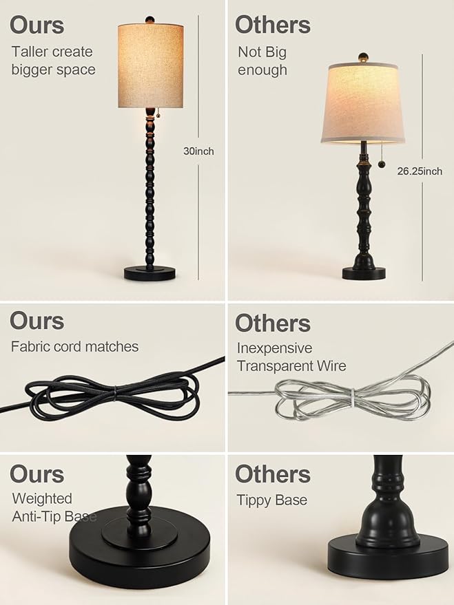 Buffet Lamps, Table Lamps Set of 2-30" H Tall with Sturdy Metal Bases & Textured Linen Shades - UL Certified, Ideal for Creating a Cozy Vibe in Living Rooms, Dining Rooms & Entryways (Matte Black)