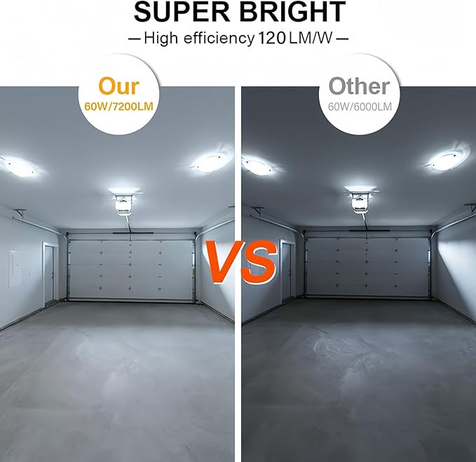 DragonLight 60W Super Bright LED Corn Light Bulbs (200 Watt Metal Halide/HID/HPS Replacement) - E26/E39 Base LED Lamp - 6000K Daylight 7,200 Lumens for Large Area Lighting, Pack of 2
