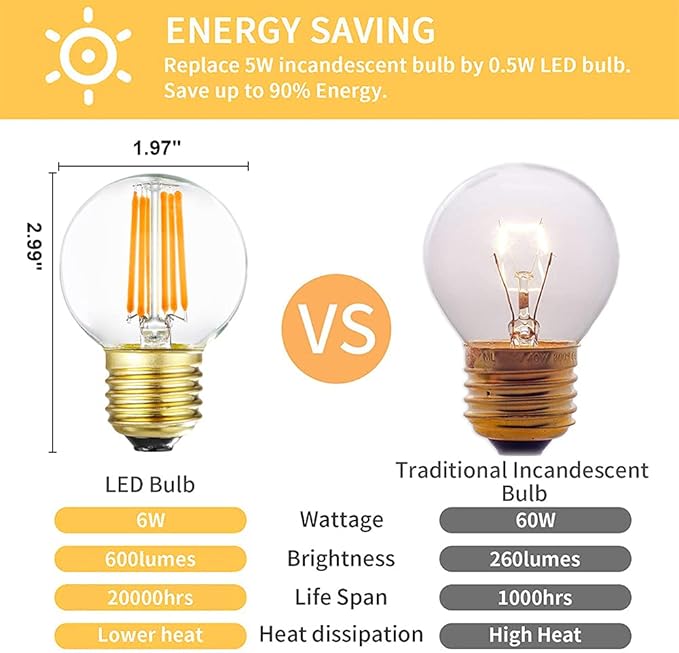 Dimmable G16.5 LED Bulbs,E26 Edison LED Light Bulbs,6W Equal 60 Watt Light Bulb,600lm,Soft White 3000K,Globe Light Bulb for Pendant,Vintage Filament Candle Bulb with Decorative,Φ1.97in*2.99in,6Pack.