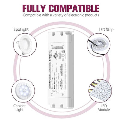 EMITEVER Triac Dimmable Driver,2 Packs 25W Power Supply,AC 120V to DC 24V Transformer,Compatible with Lutron and Leviton Dimmers,for LED Lighting,Class 2,ETL Certified