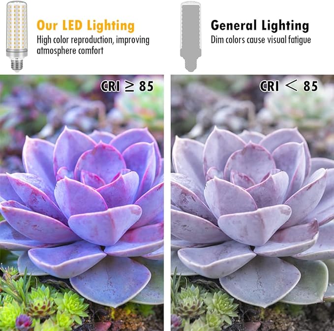 E26 LED Bulbs, 40W LED Light Bulbs Equivalent 400W, 3000K Sunset Color Warm Light, Not Dimmable, AC 110-220V, E26 Light Bulbs (2 Pack)