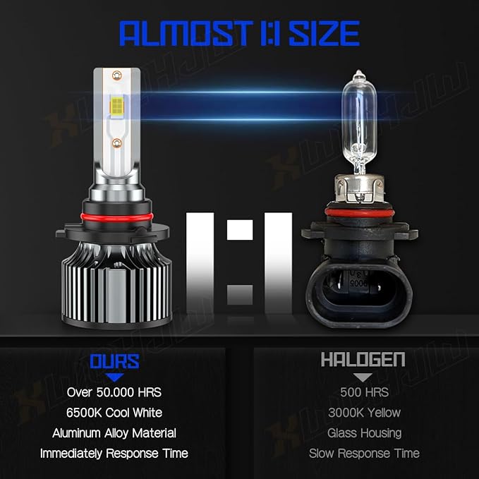 Compatible For Toyota Corolla High and Low Beams Light Bulbs 2001 2002 2003 2004 2005 2006 2007 2008 2009 2010 2011 2012 2013 2014 2015, 6500K White, 500% Brightness, for Off-Road Use Only, 4 PCS