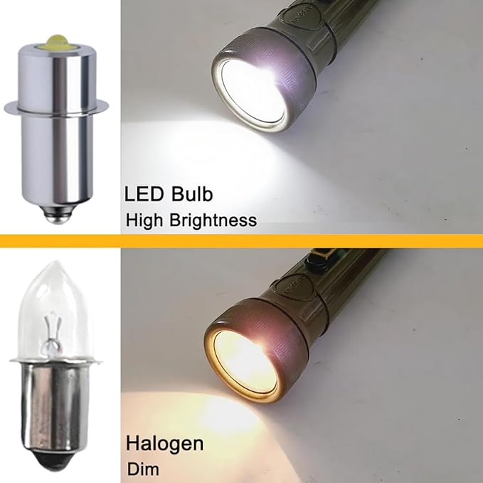 2Pcs 6-24V 18V/19.2V LED Flashlight Bulb P13.5S Replacement for Ryobi P700/P703/P704/FL1800, Craftsman 11009 & DeWalt DW908 - Work Light Replacement (Makita BML185/ML180 Compatible)