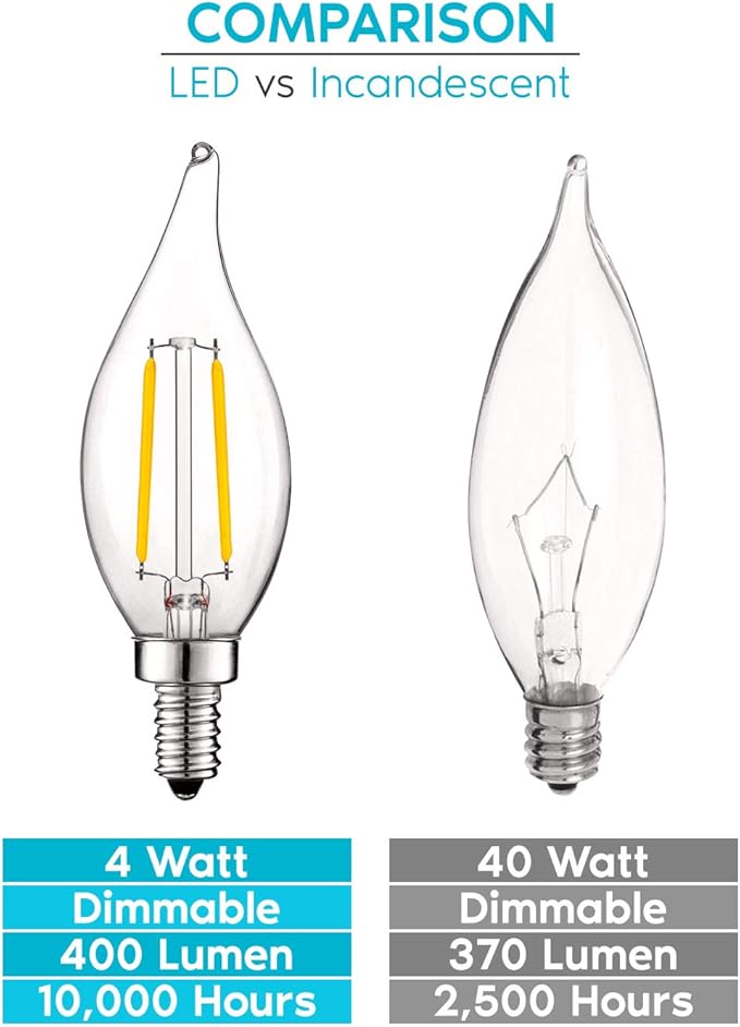 LUXRITE 4W Vintage Candelabra LED Bulbs Dimmable, 400 Lumens, 3000K Soft White, LED Chandelier Light Bulbs 40W Equivalent, Flame Clear Glass, Filament Candle Bulb, UL Listed, E12 Base (12 Pack)