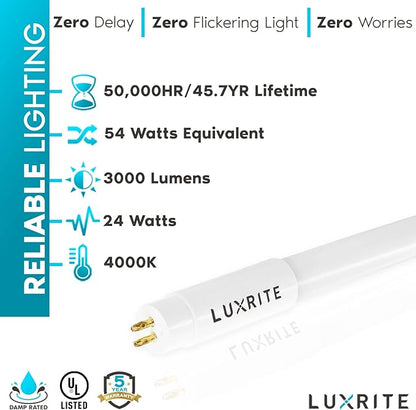LUXRITE 12-Pack 4FT T5 LED Tube Lights, Type A+B, 24W=54W, 4000K Cool White, 45.78", Ballast and Ballast Bypass Compatible, Single or Double End Powered, F54T5 Fluorescent Replacement, Damp Rated